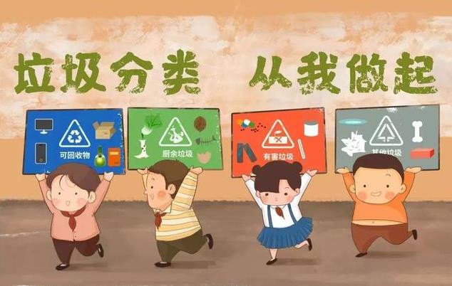 物業垃圾收運、分類、轉運、處理